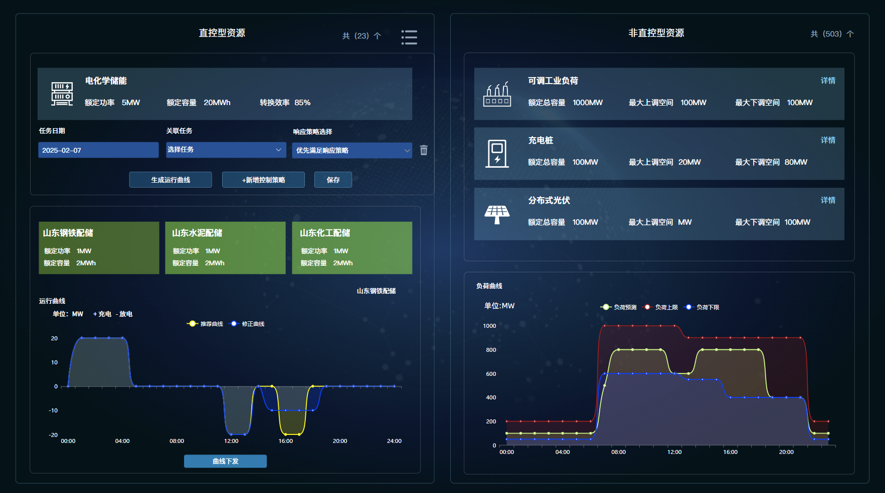 微电网协同管控平台