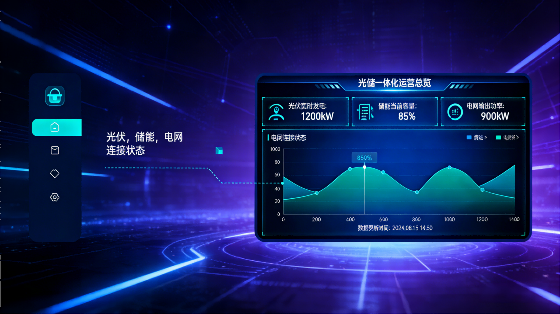 光储智慧协同管控平台