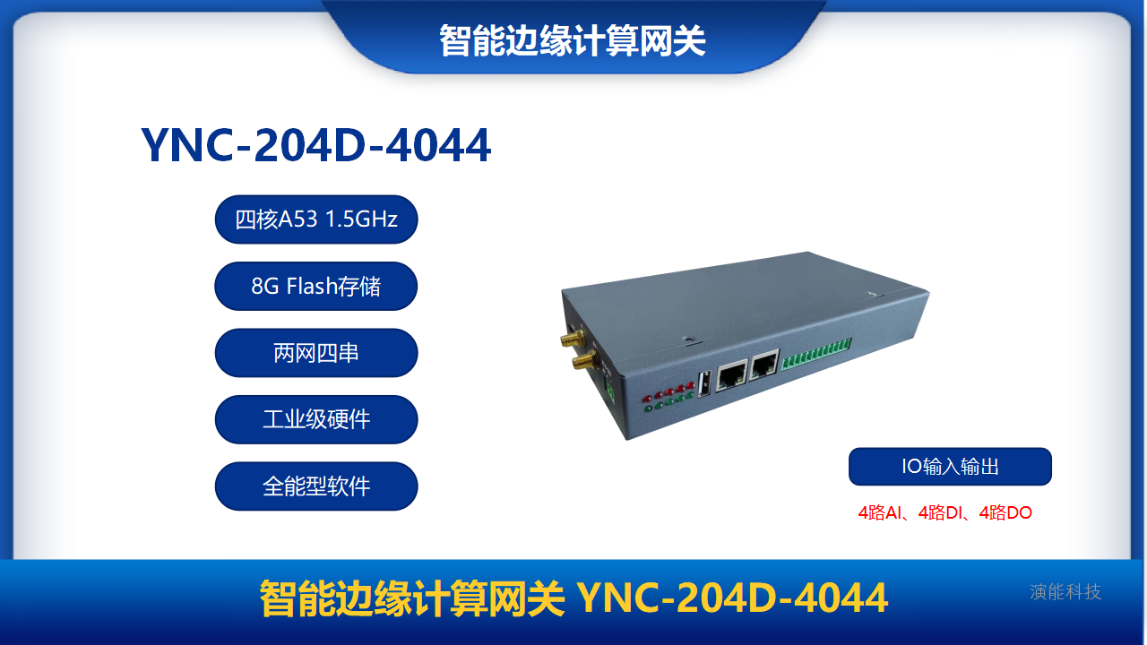 智能边缘计算网关YNC-204D-4044