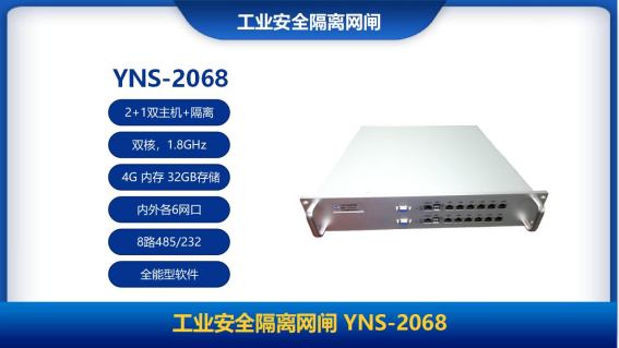 工业安全隔离网闸YNS-2068